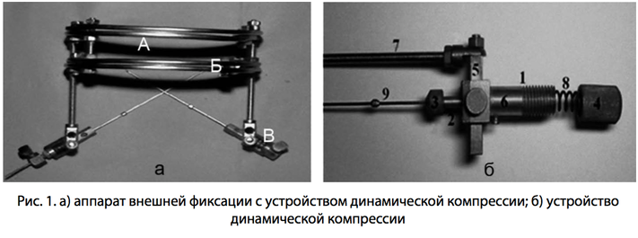 Рис. 1. аб