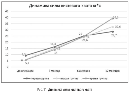 рис11