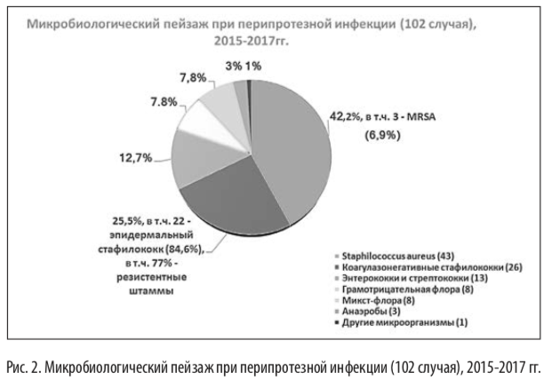 рис2