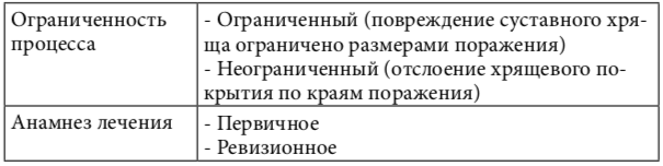 табл5 