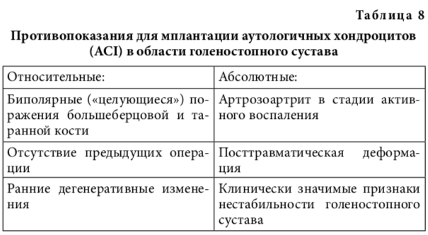 табл8