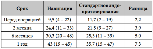 табл без подписи